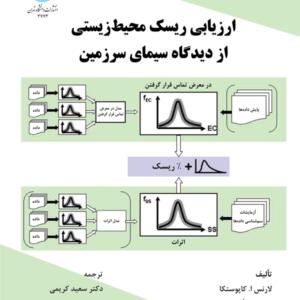 ارزیابی ریسک محیط زیستی از دیدگاه سیمای زمین