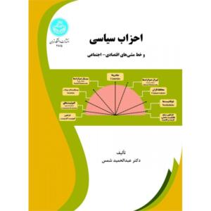 احزاب سیاسی و خط مشی های اقتصادی