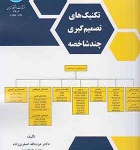 کتاب تکنیک های تصمیم گیری چند شاخصه