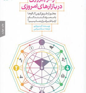 کتاب رمز پیروزی در بازارهای امروزی