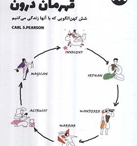 کتاب قهرمان درون شش کهن الگویی که با آنها زندگی می کنیم