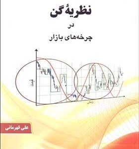 کتاب نظریه گن در چرخه‌های بازار اثر علی قهرمانی انتشارات دانش پژوهان جوان