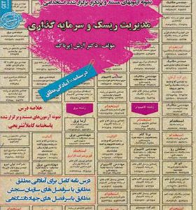 کتاب نمونه آزمونهای استخدامی مدیریت ریسک و سرمایه گذاری اثر آرش اپرناک انتشارات ایران فرهنگ